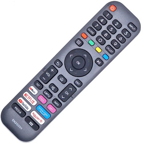 Telecomandă pentru LED HISENSE cu NETFLIX , RAKUTEN SI YOUTUBE